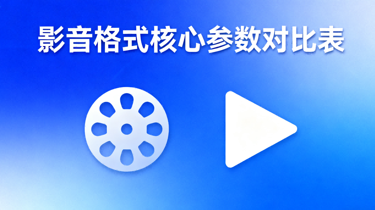 影音格式核心参数对比表封面图