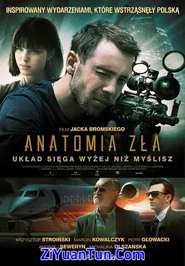 Anatomia zla封面图