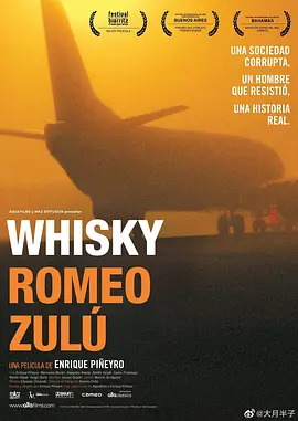 Whisky Romeo Zulu封面图