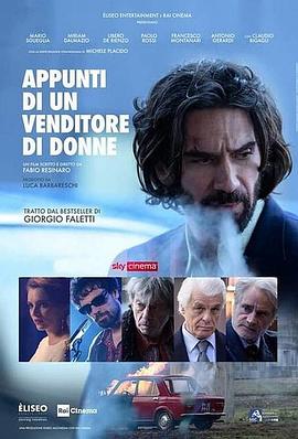 Appunti
